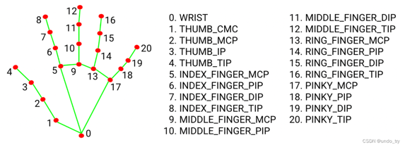 image-20251030144803391